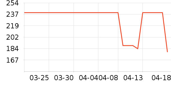 Ħ�ɵ�����������ʷ�۸�