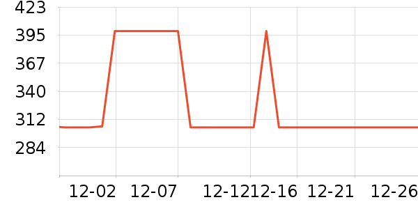 ���ļ�ʪ����ʷ�۸�