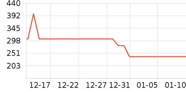 ���ļ�ʪ����ʷ�۸�