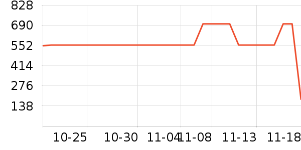 �¿�˹��������������ʷ�۸�