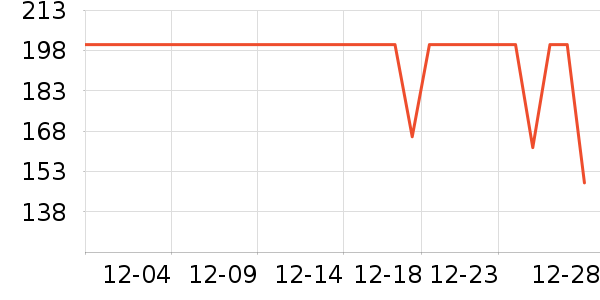 �Ź�������ʷ�۸�