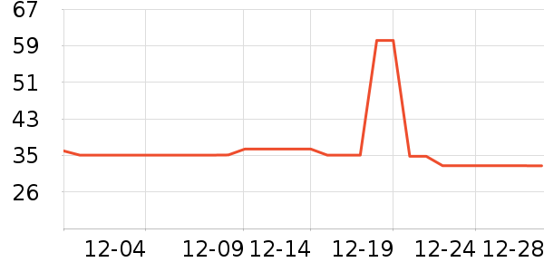 ��Ĥ������ʷ�۸�