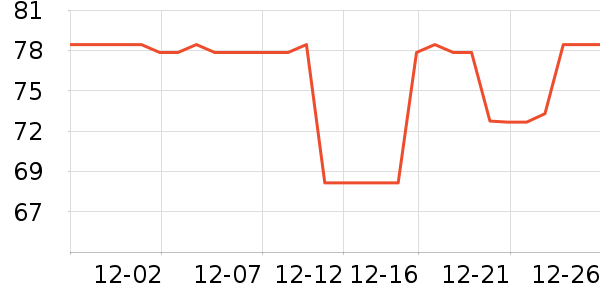 ����������ϵͳ�����ʷ�۸�