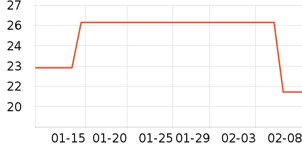 ��ɯ����/������ʷ�۸�