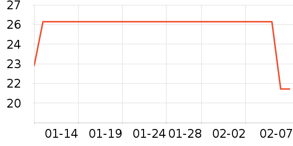 ��ɯ����/������ʷ�۸�