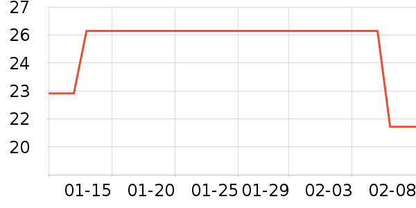 ��ɯ����/������ʷ�۸�