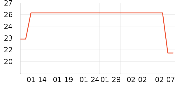 ��ɯ����/������ʷ�۸�