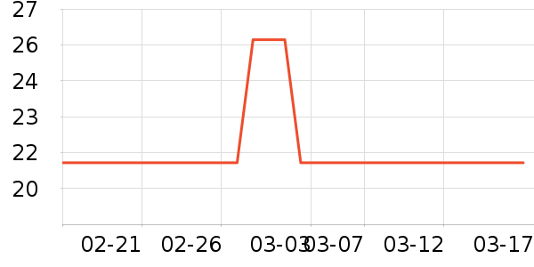 ��ɯ����/������ʷ�۸�