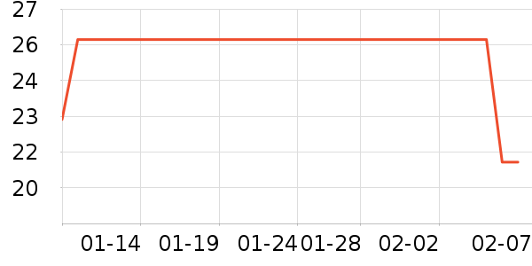 ��ɯ����/������ʷ�۸�