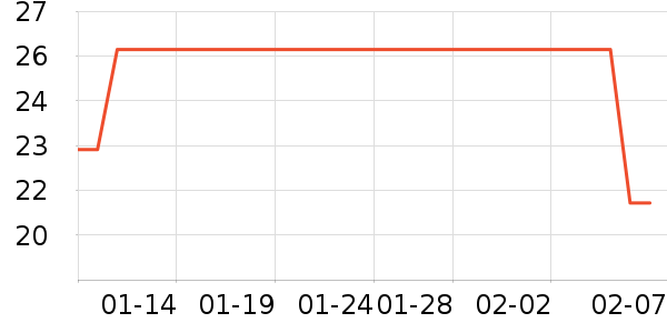 ��ɯ����/������ʷ�۸�