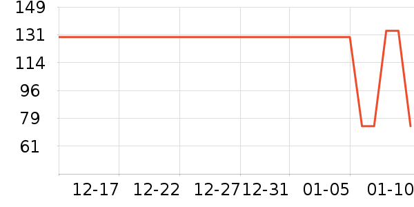 �����ȱ����/��Ʒ��ʷ�۸�