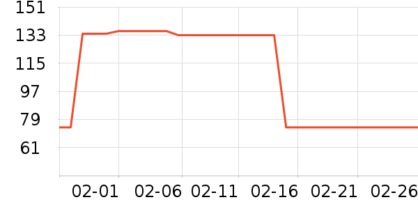 �����ȱ����/��Ʒ��ʷ�۸�