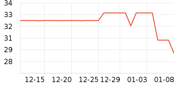 ����;����С����ʷ�۸�