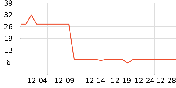 ��ɳë����/̺��ʷ�۸�