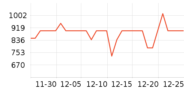 ��������/�����ʷ�۸�