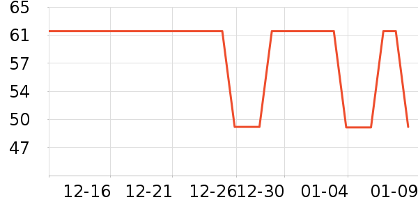 ��������/�̲�/������ʷ�۸�