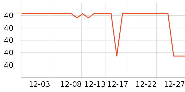 GuGuGo��ԡ������ʷ�۸�