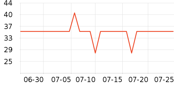 ����Ʒ�����а���ʷ�۸�