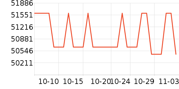 ���������ʷ�۸�