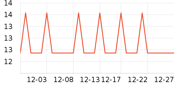 ������ǧ��ƾ�/��������ʷ�۸�