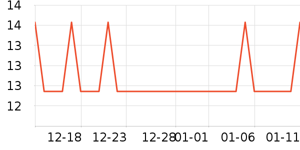 ������ǧ��ƾ�/��������ʷ�۸�