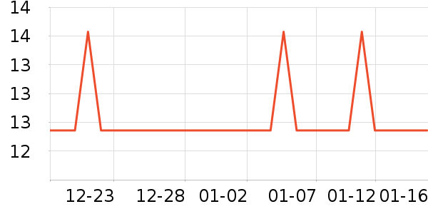 ������ǧ��ƾ�/��������ʷ�۸�