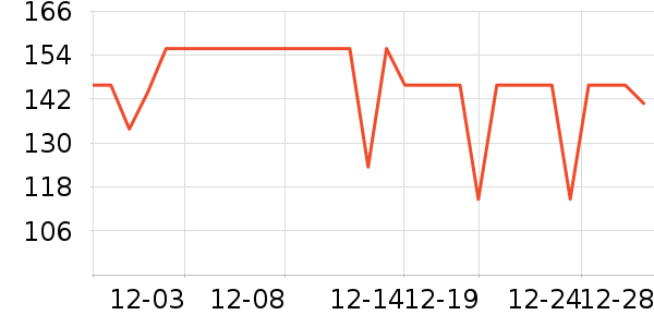 �����ϽѰ׾���ʷ�۸�