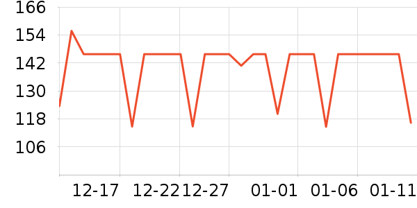 �����ϽѰ׾���ʷ�۸�