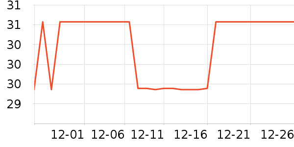 ����԰����/��ɴ��ʷ�۸�