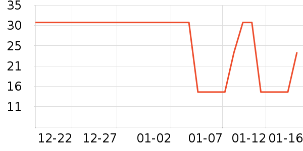 ����԰����/��ɴ��ʷ�۸�