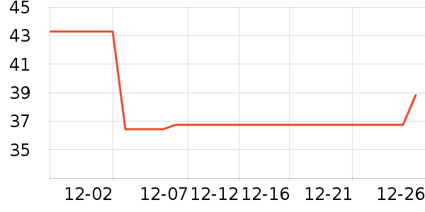 ��ͯT����ʷ�۸�