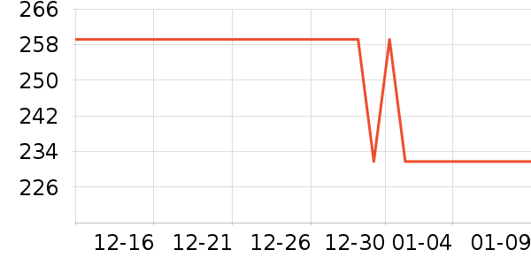 ����Ѽ��������������ʷ�۸�