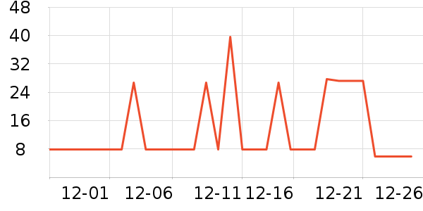 ϣ��è��ʳ��ʷ�۸�