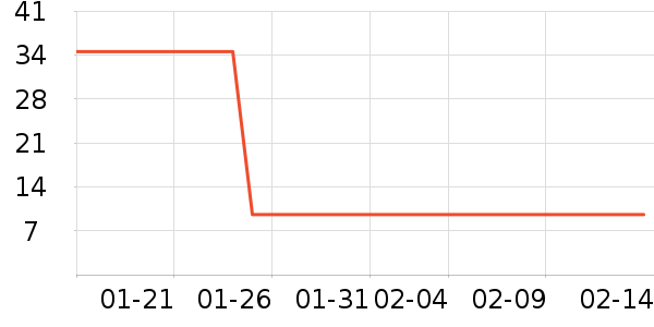 ������๤����ʷ�۸�