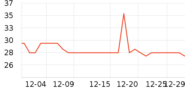 �ٲ�ζ���/������ʷ�۸�