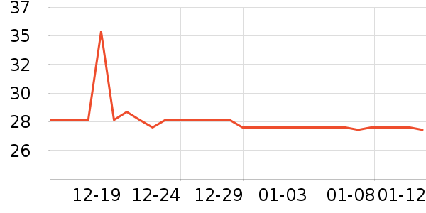 �ٲ�ζ���/������ʷ�۸�
