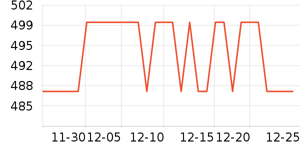 ־�������ʷ�۸�