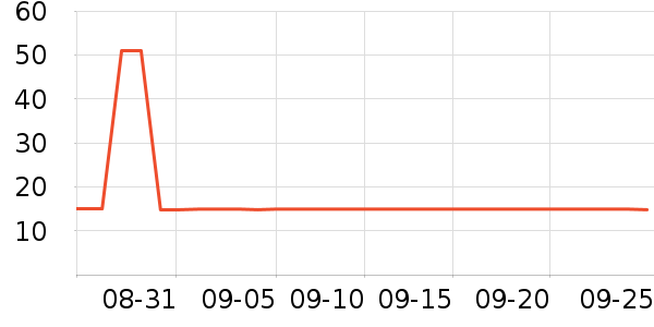 �����翼��/�̲�/������ʷ�۸�