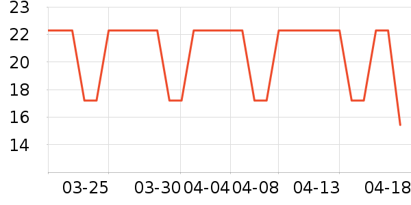 ������������ʷ�۸�