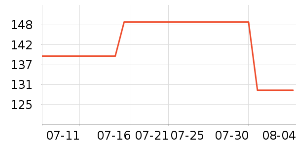 ��ľ������������ʷ�۸�