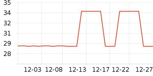 ALPINT MOUNTAIN����Ь����ʷ�۸�