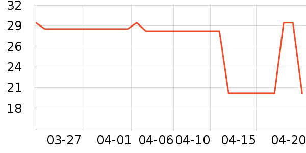 ���������˲ι���ʷ�۸�