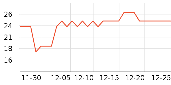 ���������˲ι���ʷ�۸�