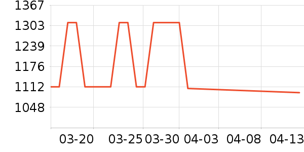 Ͽɼ�¹���ʷ�۸�