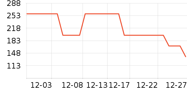 ����ģ����ʷ�۸�