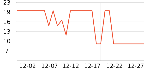 ����Ӥ��ʪ����ʷ�۸�