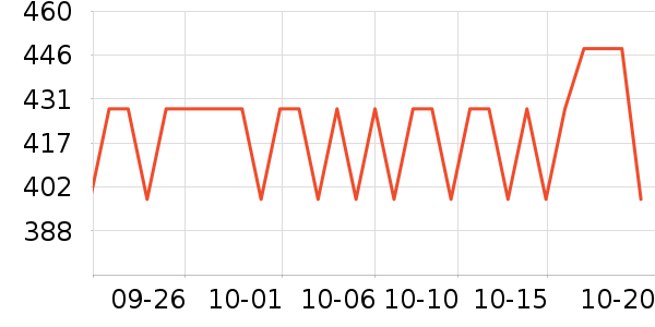 ���������ֱ���ʷ�۸�