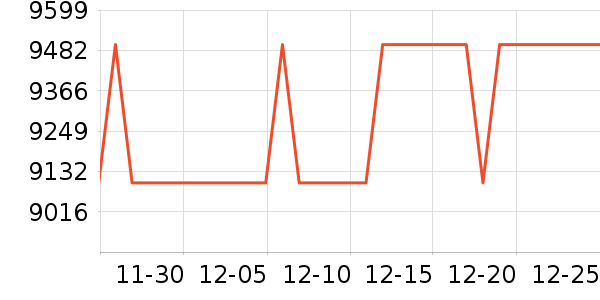 �źŵ綯Ħ�г���ʷ�۸�