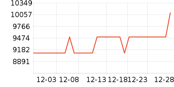 �źŵ綯Ħ�г���ʷ�۸�