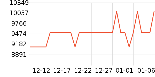 �źŵ綯Ħ�г���ʷ�۸�